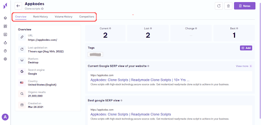 keyword search volume history
