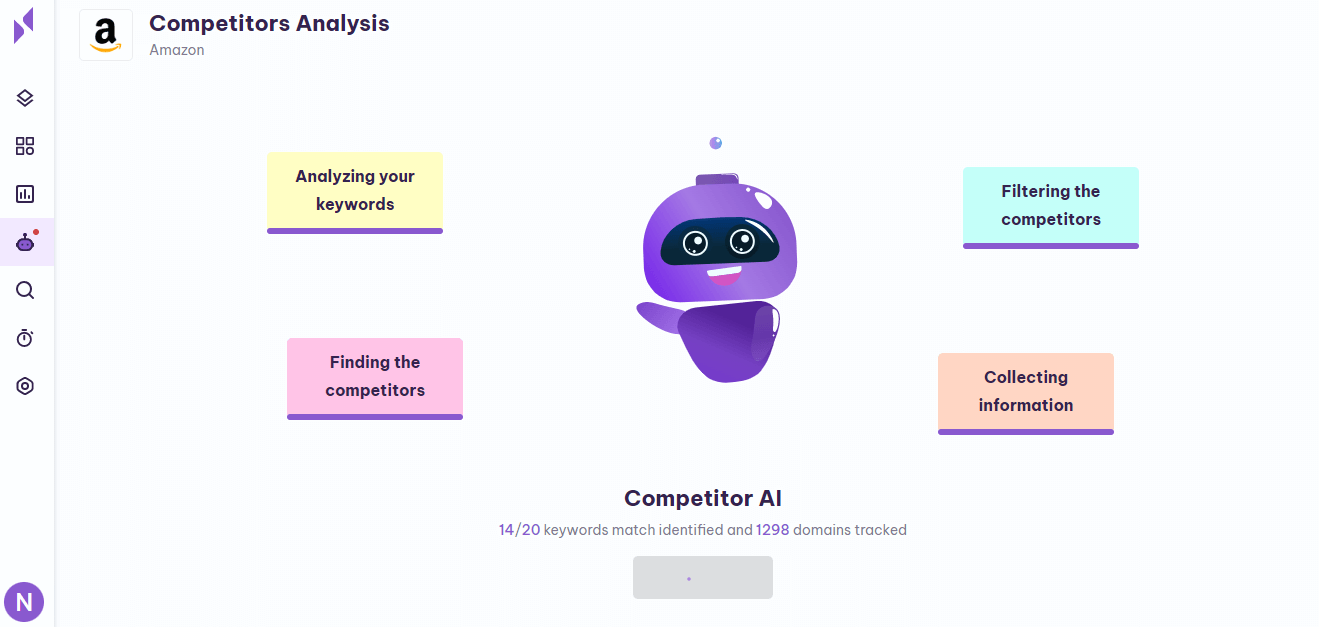 competitor analysis - 5