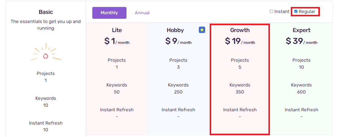 regularpricinggrowth